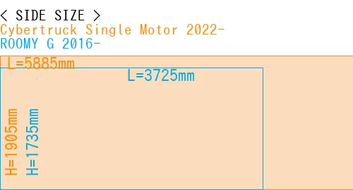#Cybertruck Single Motor 2022- + ROOMY G 2016-